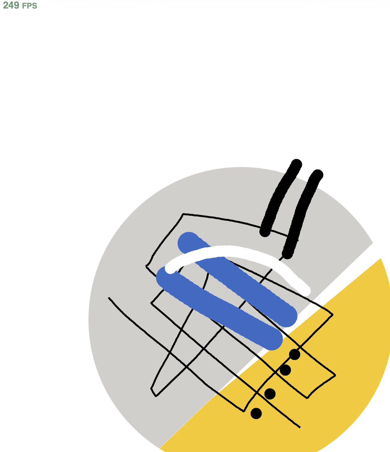 Template for face tracking